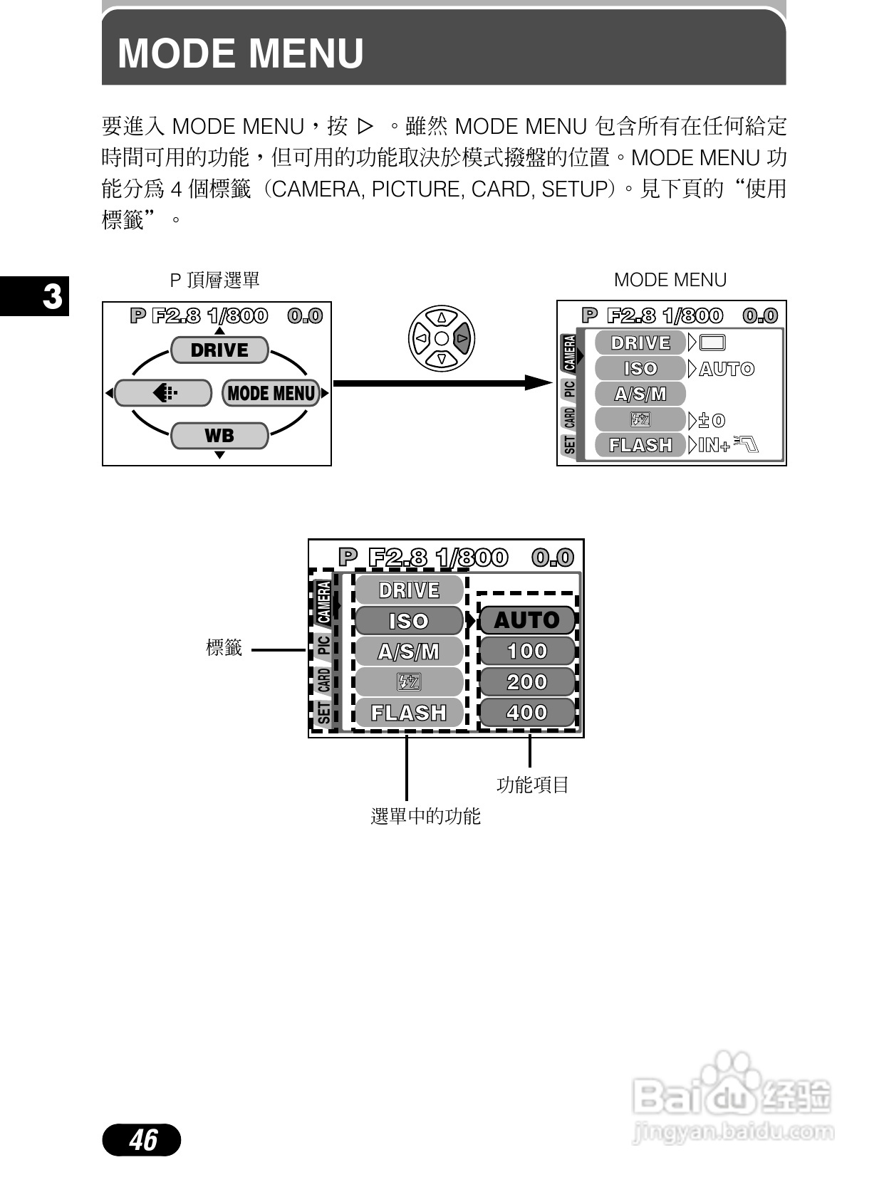 Olympus奥林巴斯C-4040Z数码相机说明书:[5]