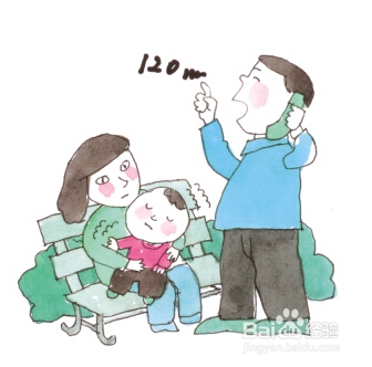 各类心脏病急救方法