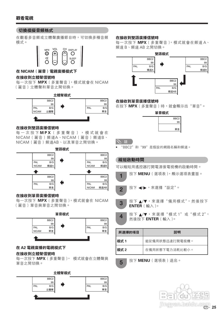 声宝LC-46PA63H型液晶电视机说明书:[3]