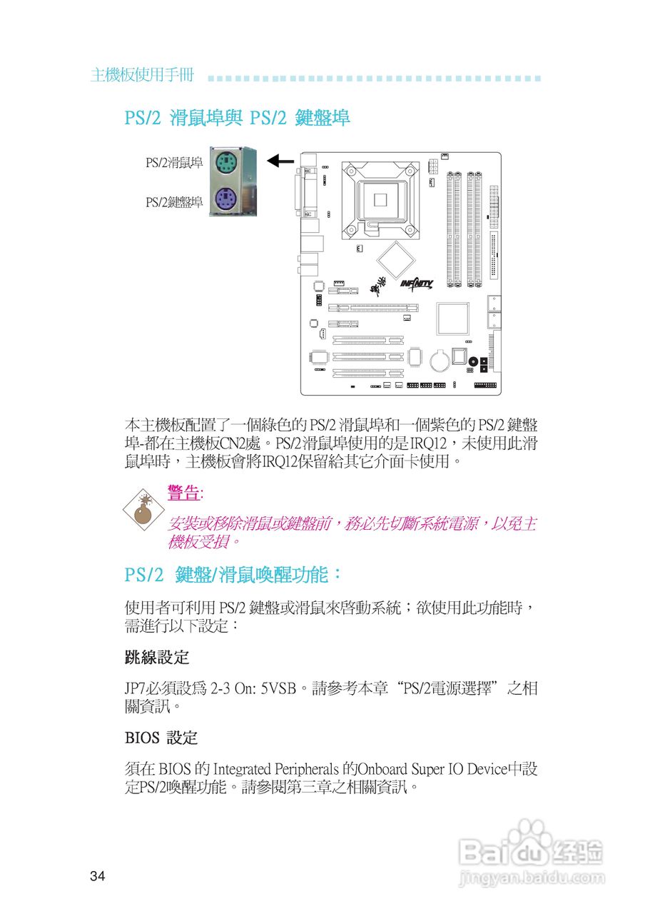 友通INF. NF650i ULTRA-T2型主板说明书:[4]