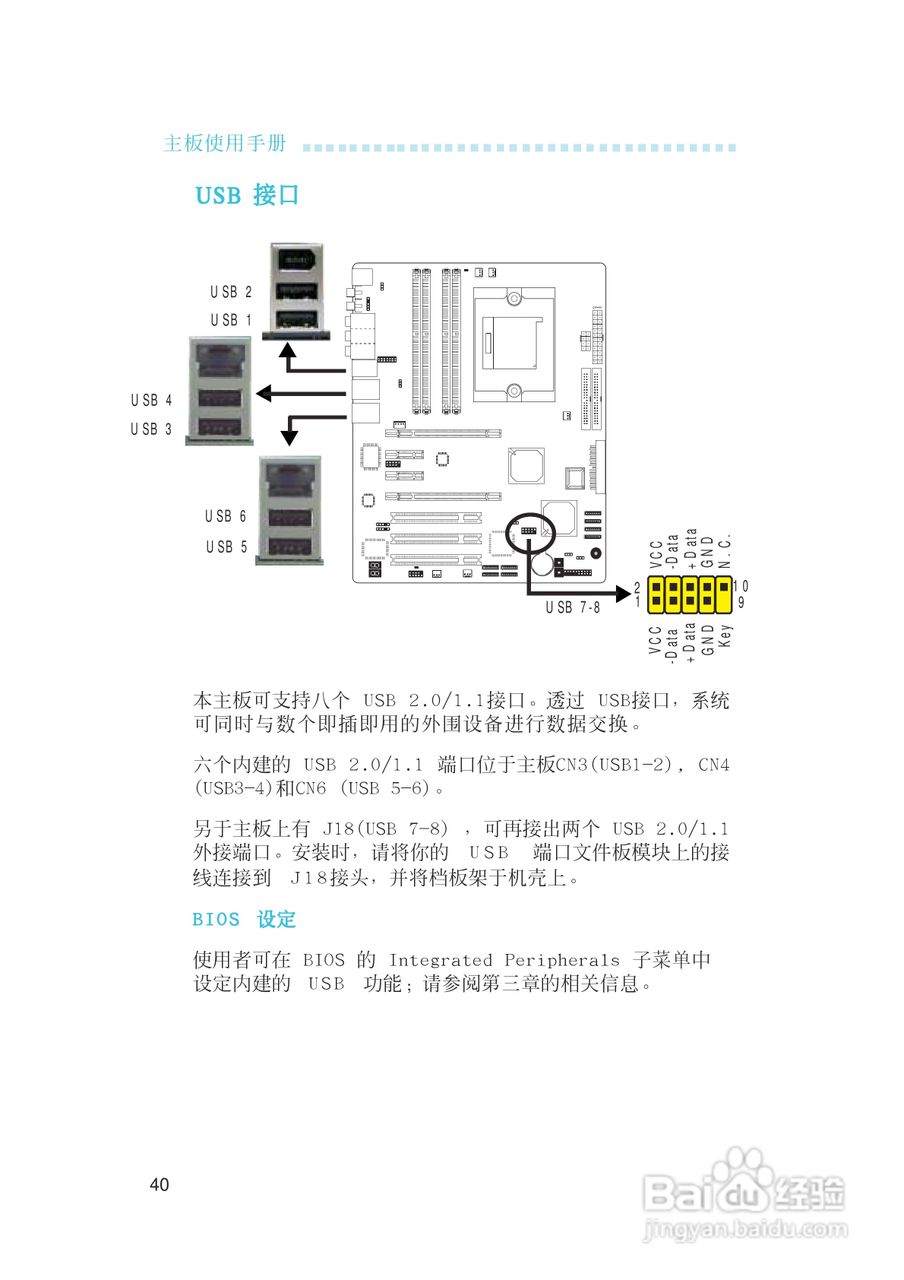 友通LANPARTY UT CFX3200-DR型主板说明书:[4]