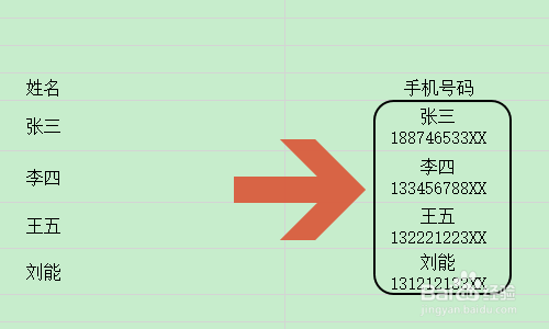 Excel如何批量取消单元格内的换行符