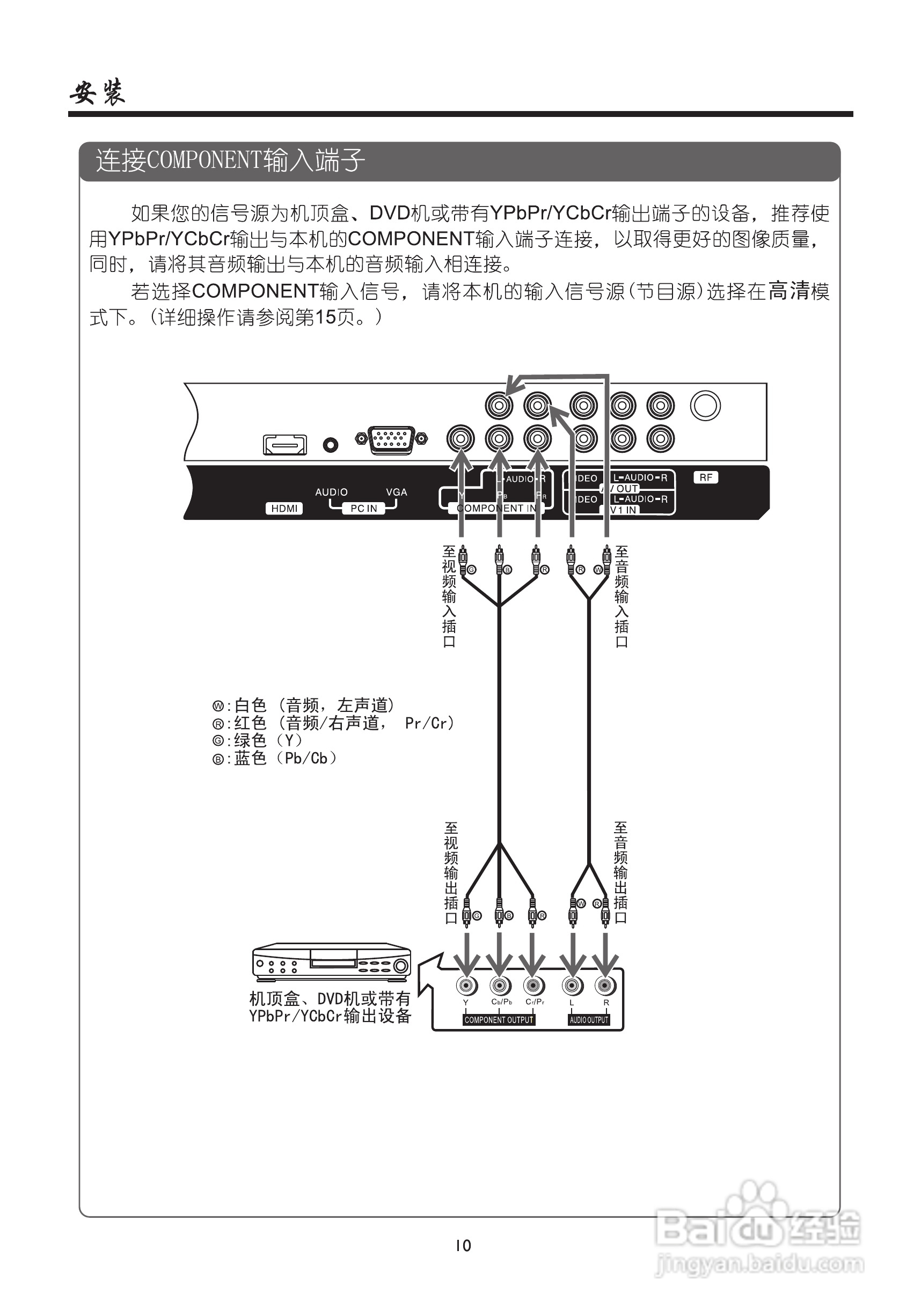 厦华LC-50KM70液晶彩电使用说明书:[2]