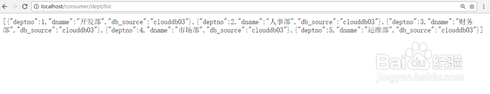 SpringCloud负载均衡Ribbon核心组件IRule