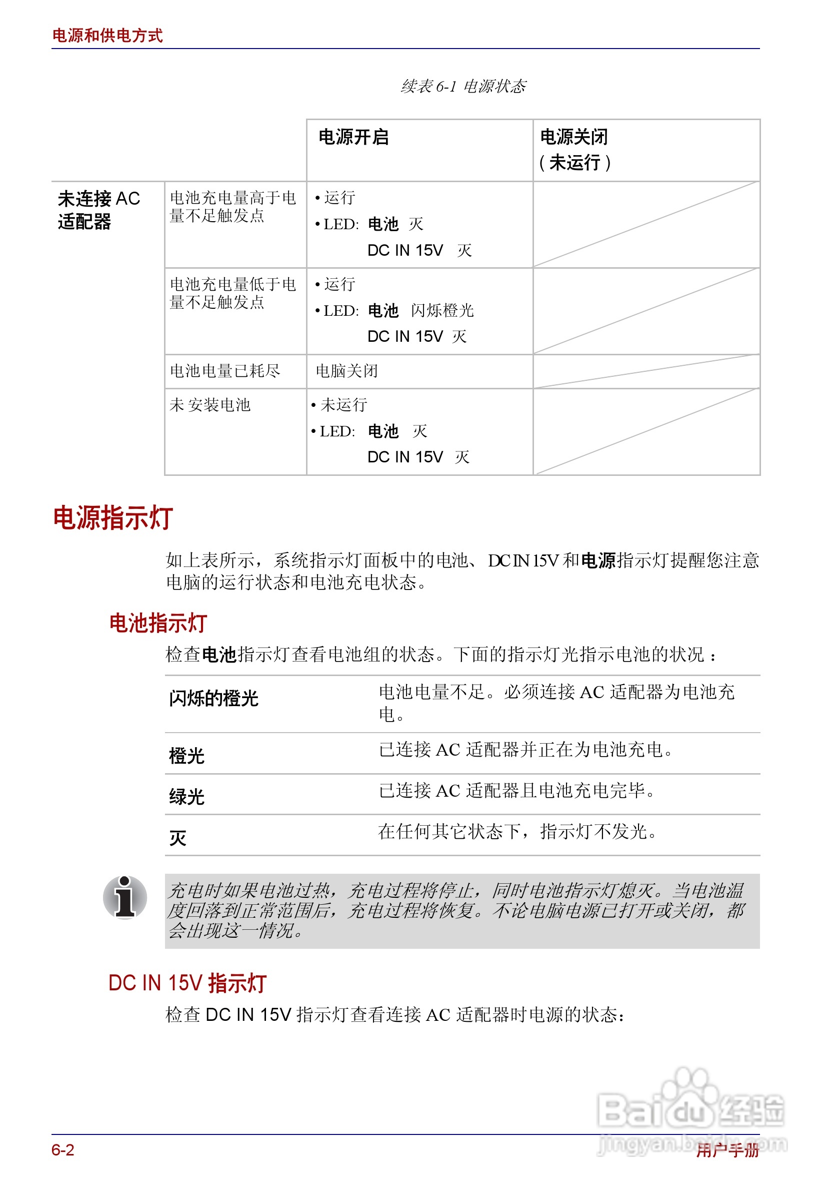 东芝Portege R150笔记本电脑使用说明书:[8]
