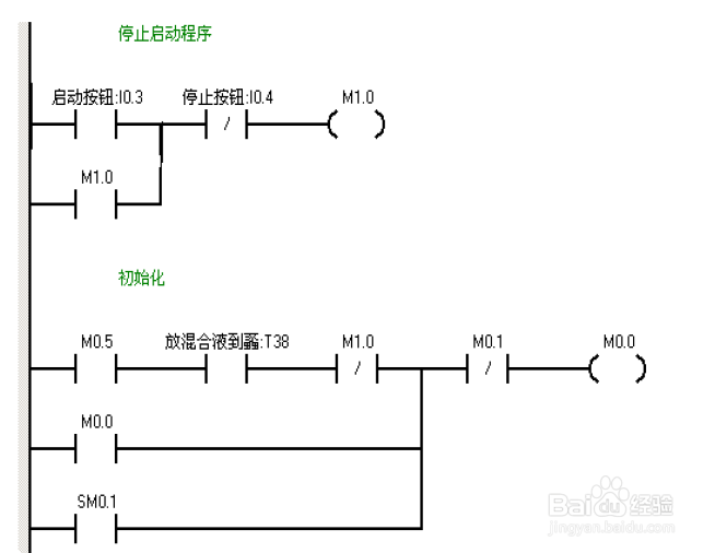 液体混合实验
