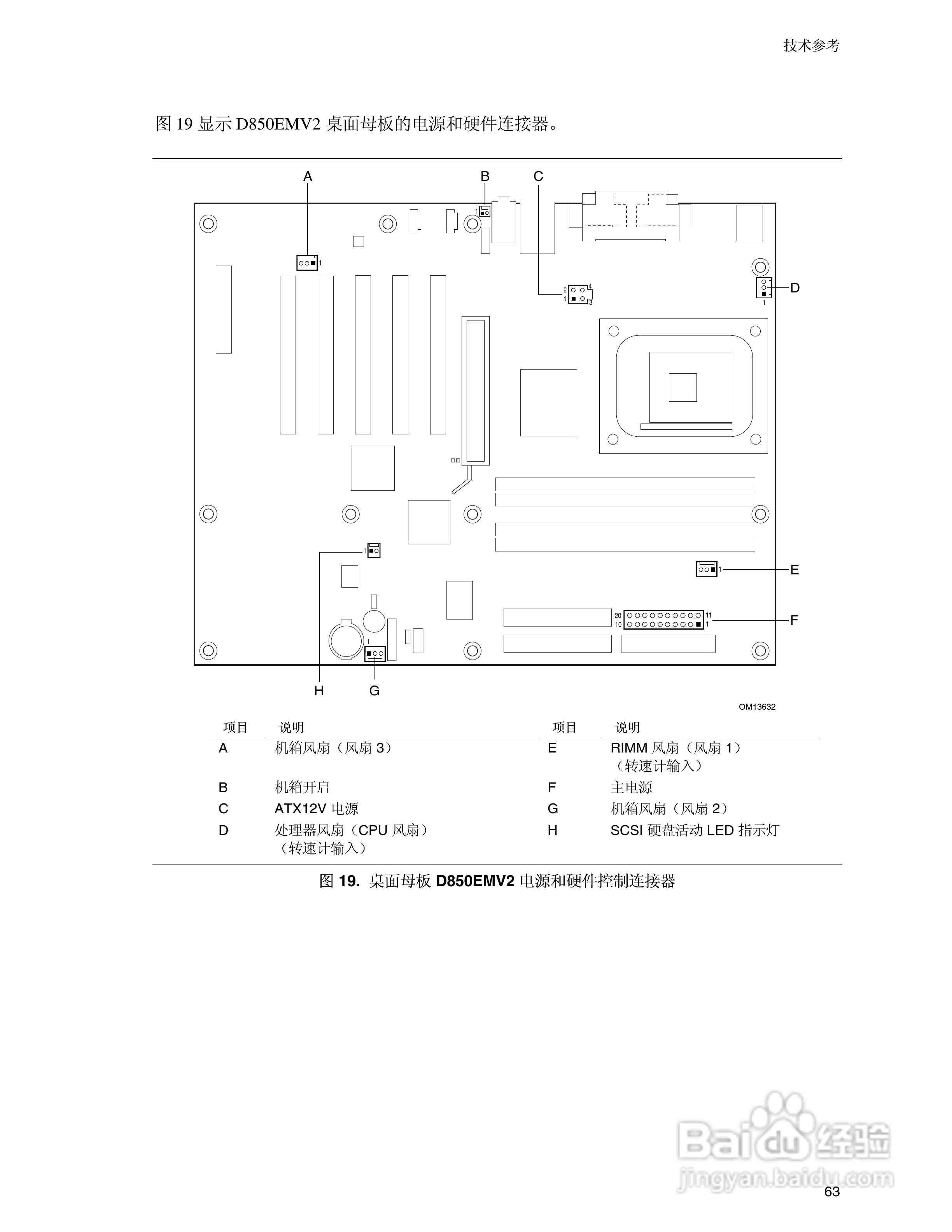Intel D850EMV2主板说明书:[7]