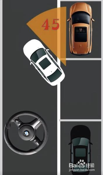 侧方停车技巧图解