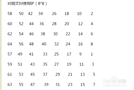 des加密算法详解