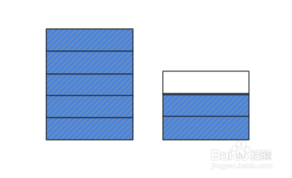 两个桶一个3升,一个5升,如何取4升水?