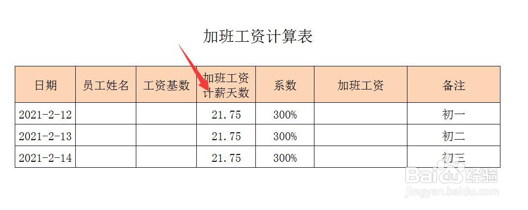 春节三倍工资怎么计算