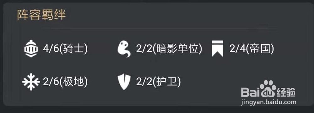 9.15版本云顶之奕S级阵容一览。