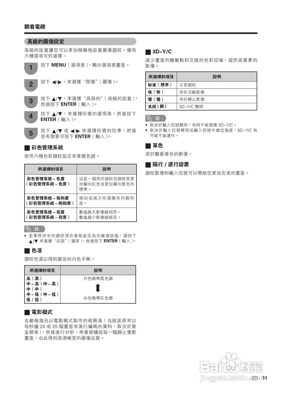 声宝LC-19A35H-RD型液晶电视机说明书:[4]