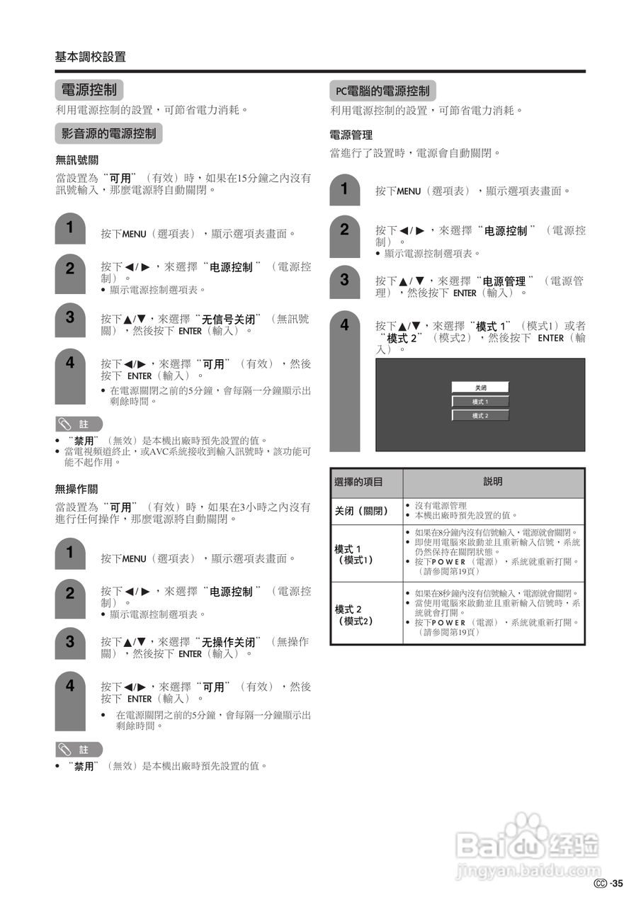 声宝LC-32G2H型液晶电视机说明书:[4]