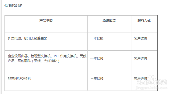 路由器能用多少年