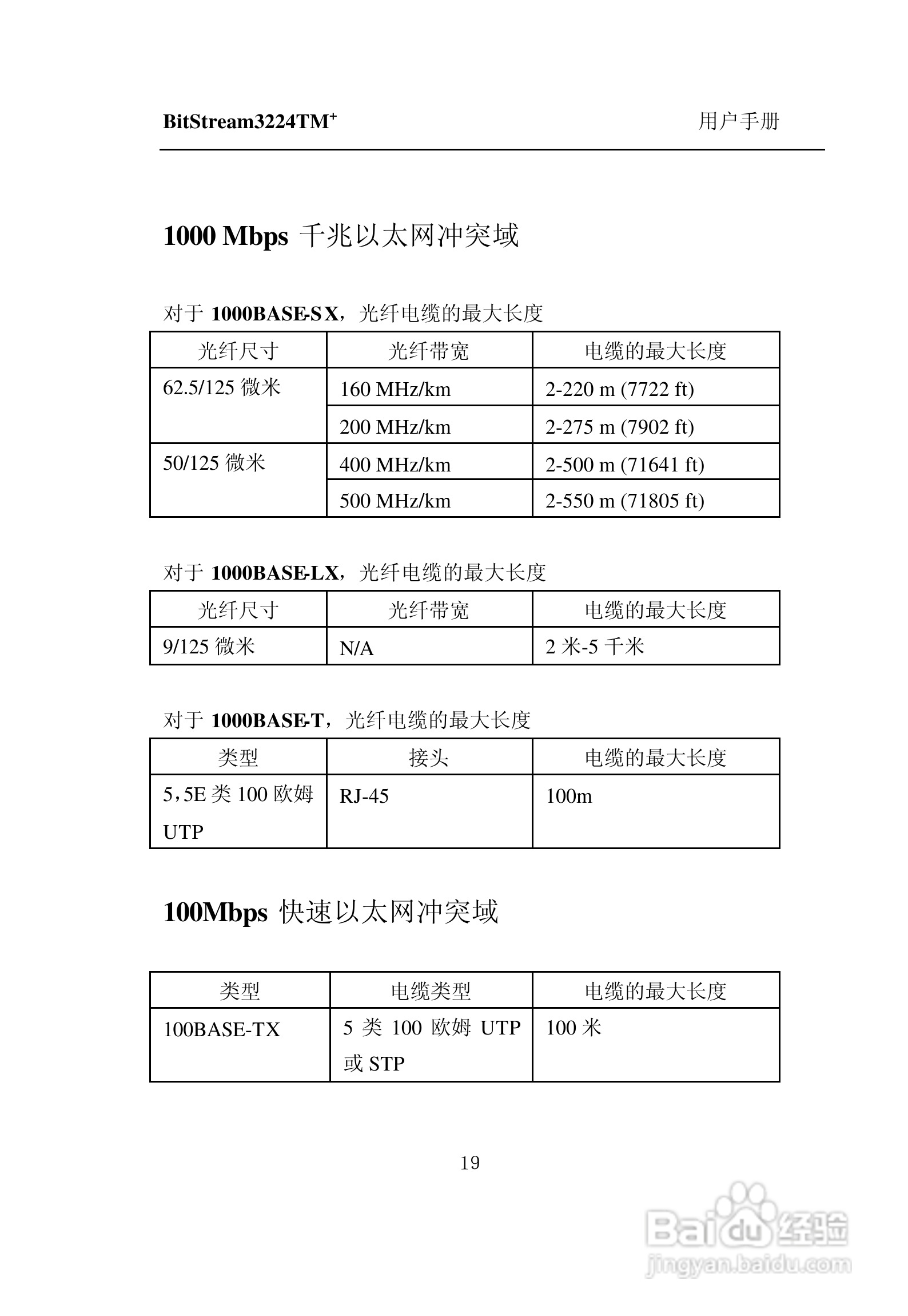 紫光比威 BitStream3224TM智能型快速以太网交换机用户:[3]