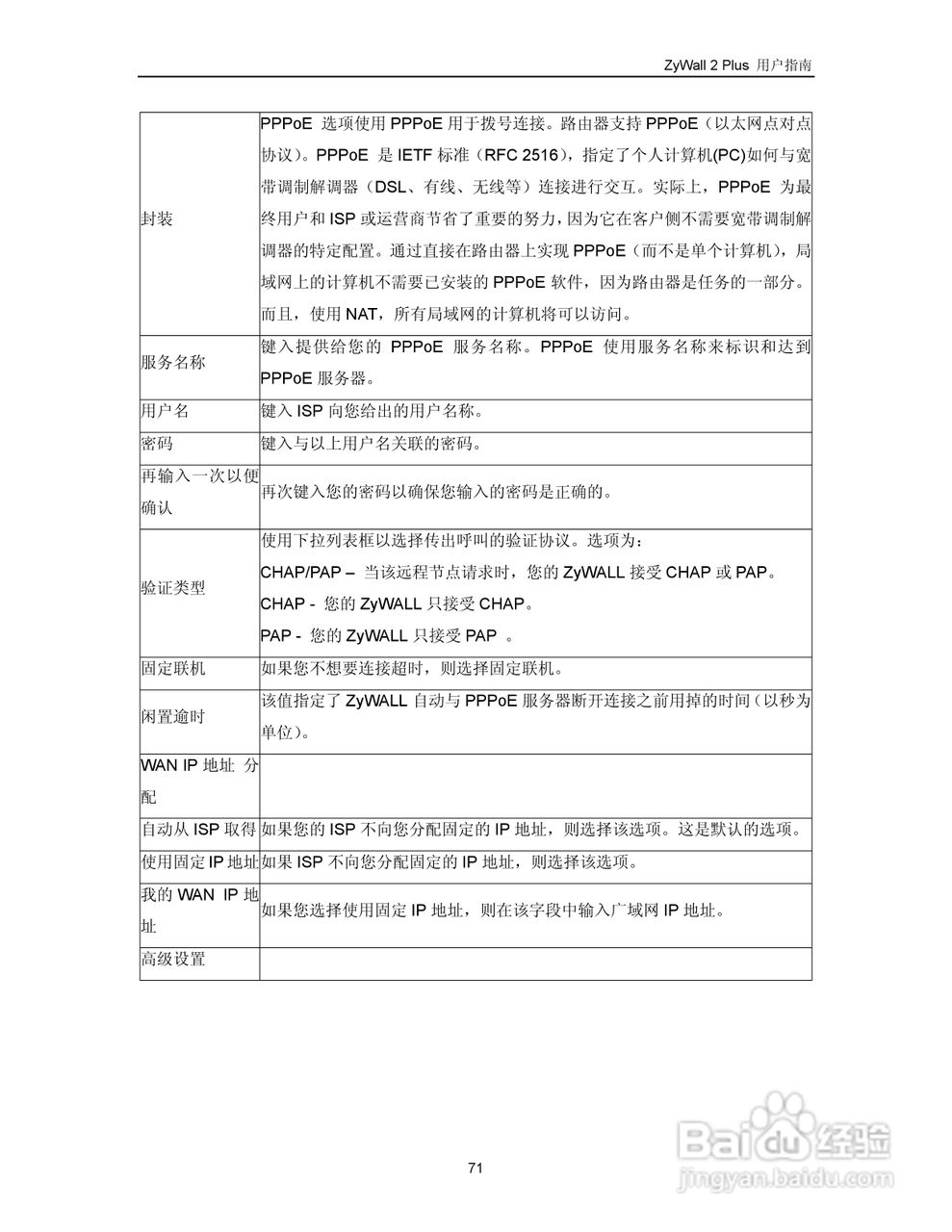 ZyXEL ZyWALL 2 Plus网络安全设备用户手册:[9]