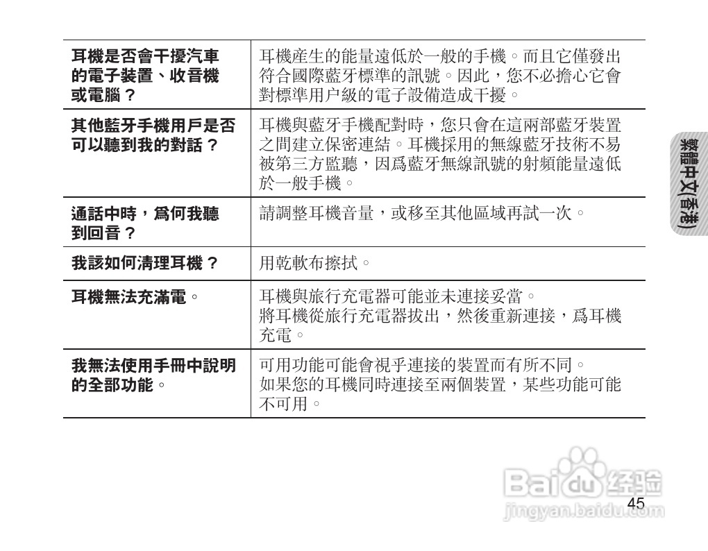 三星HM1700蓝牙耳机使用说明书:[5]