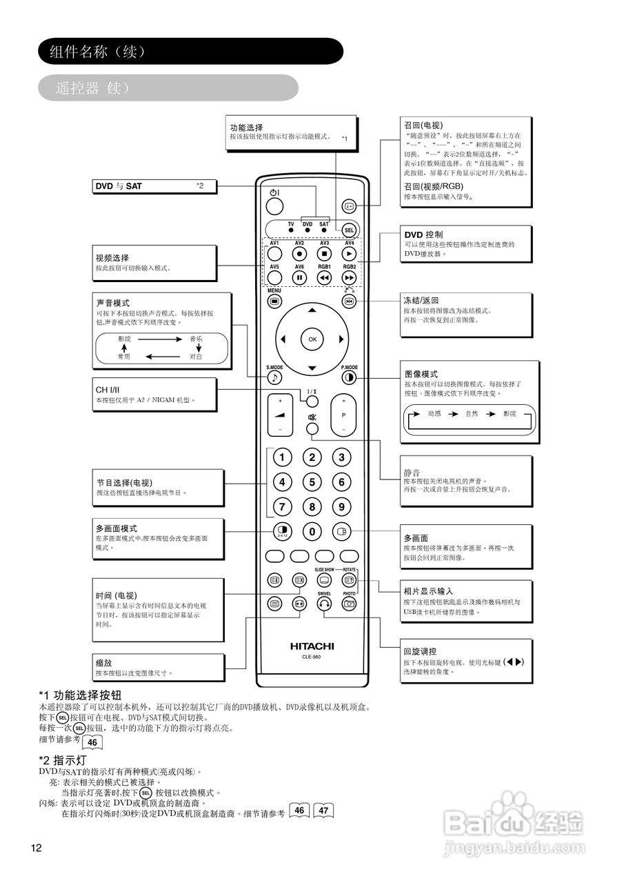 日立42PD7900TC彩电使用说明书:[2]