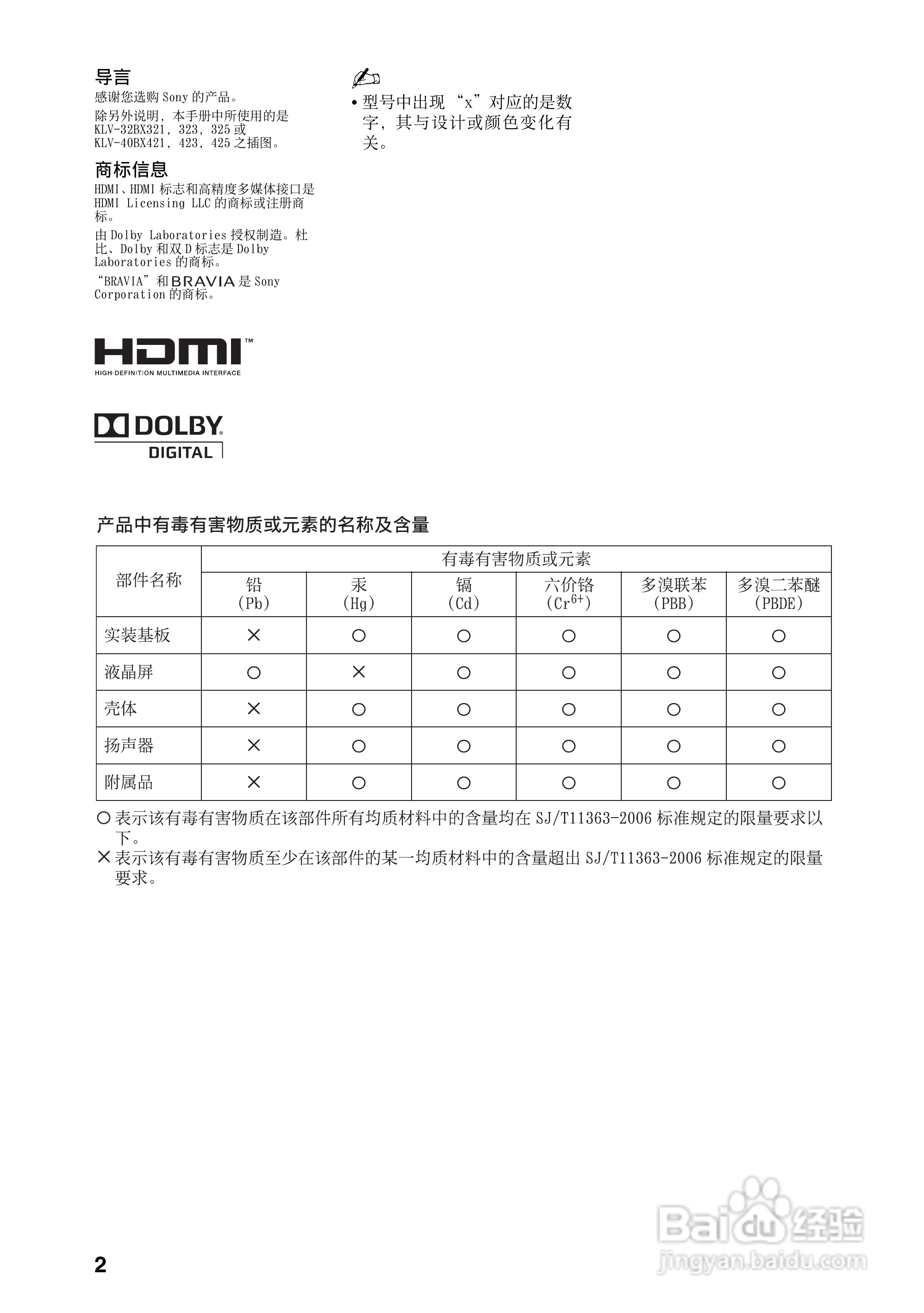 索尼KLV-40BX42x液晶彩电使用说明书:[1]