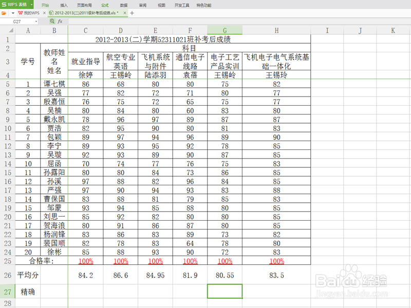 Excel—怎样利用函数计算平均分和精确位数呢？