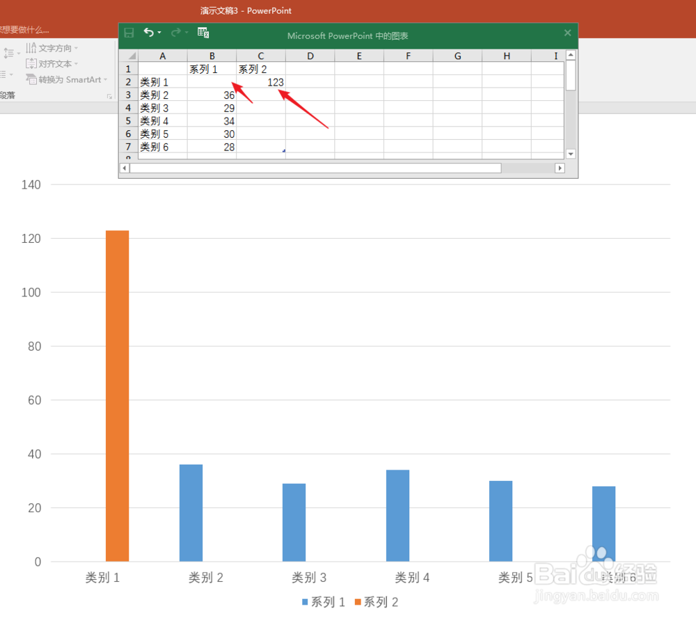 数据差距很大的PPT柱状图怎样优化