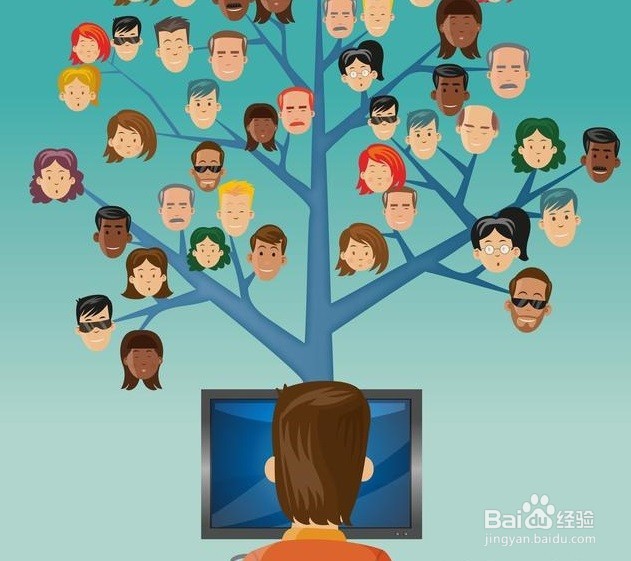 广告摄影公司怎样找客户