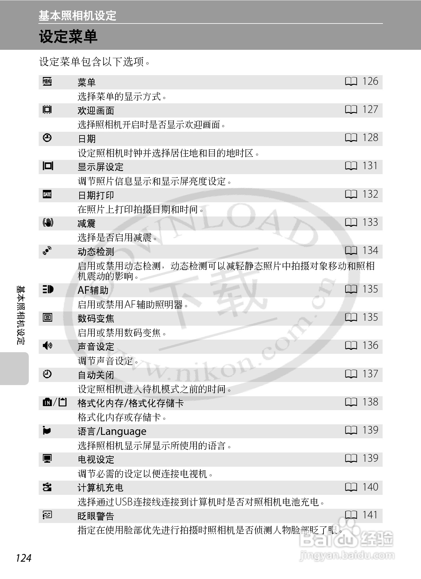 尼康S8000数码相机使用说明书:[14]