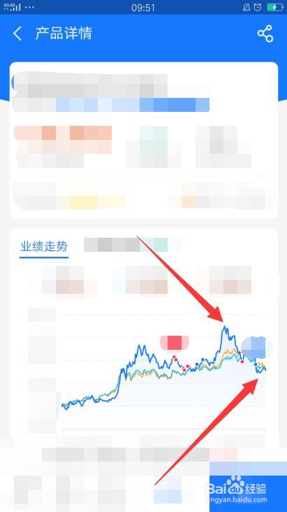 基金最大回撤怎么计算