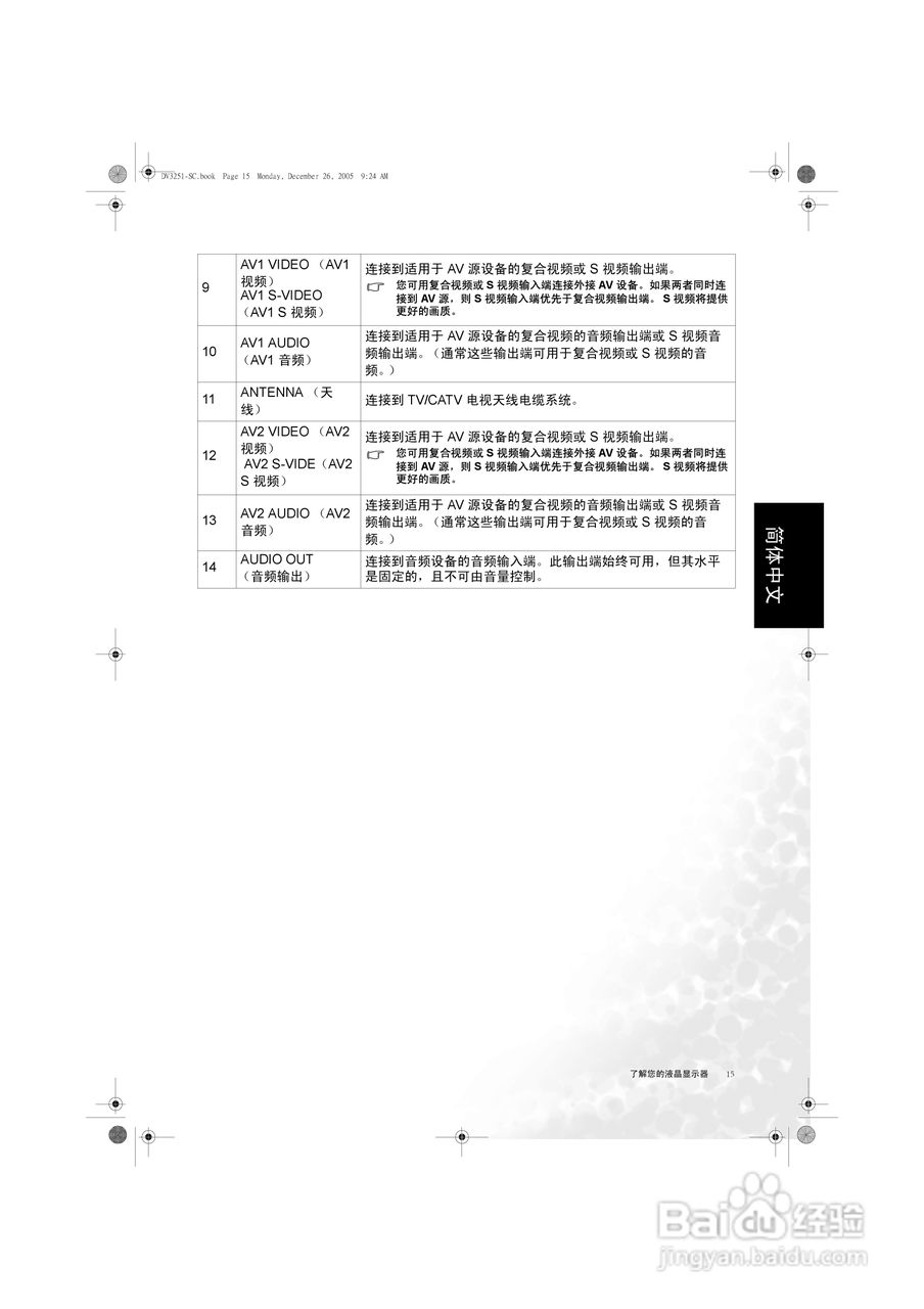 明基DV3251液晶彩电使用说明书:[2]