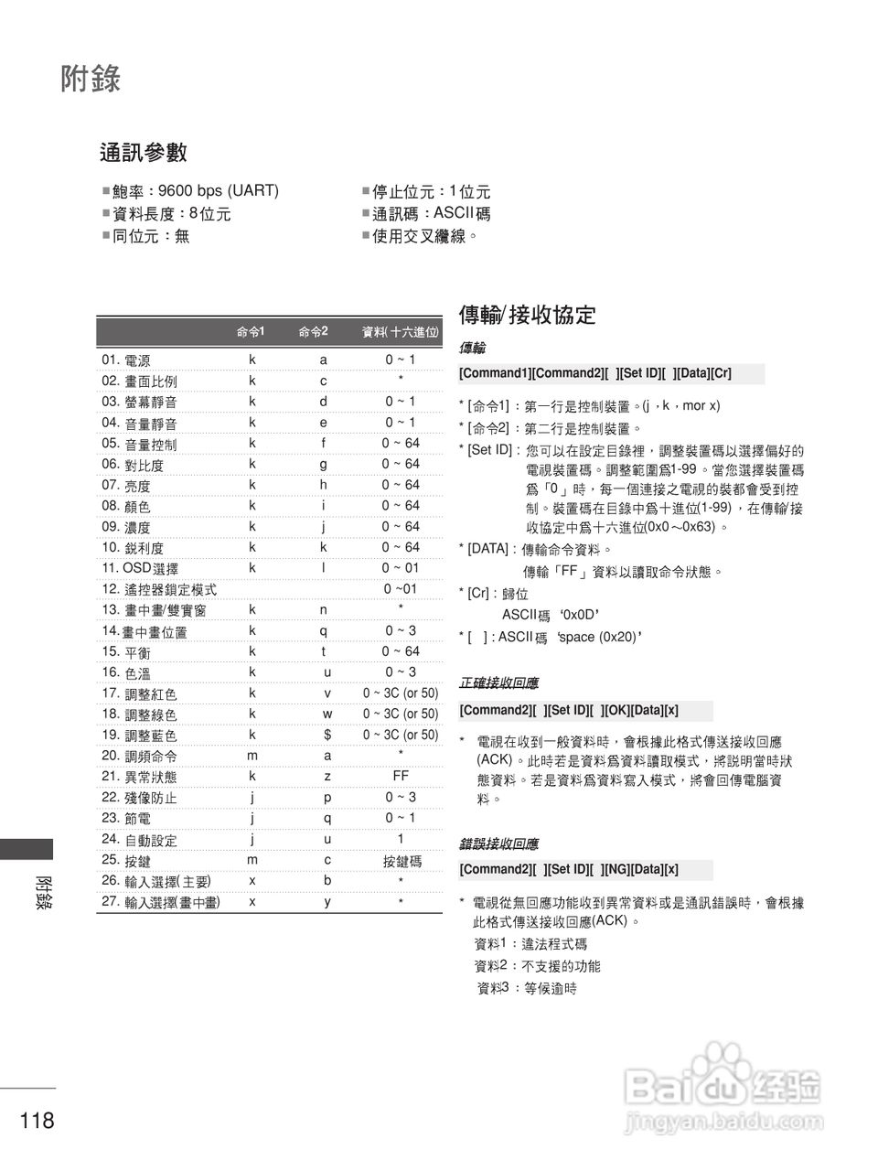 LG 42LB5RT液晶彩电使用说明书:[12]