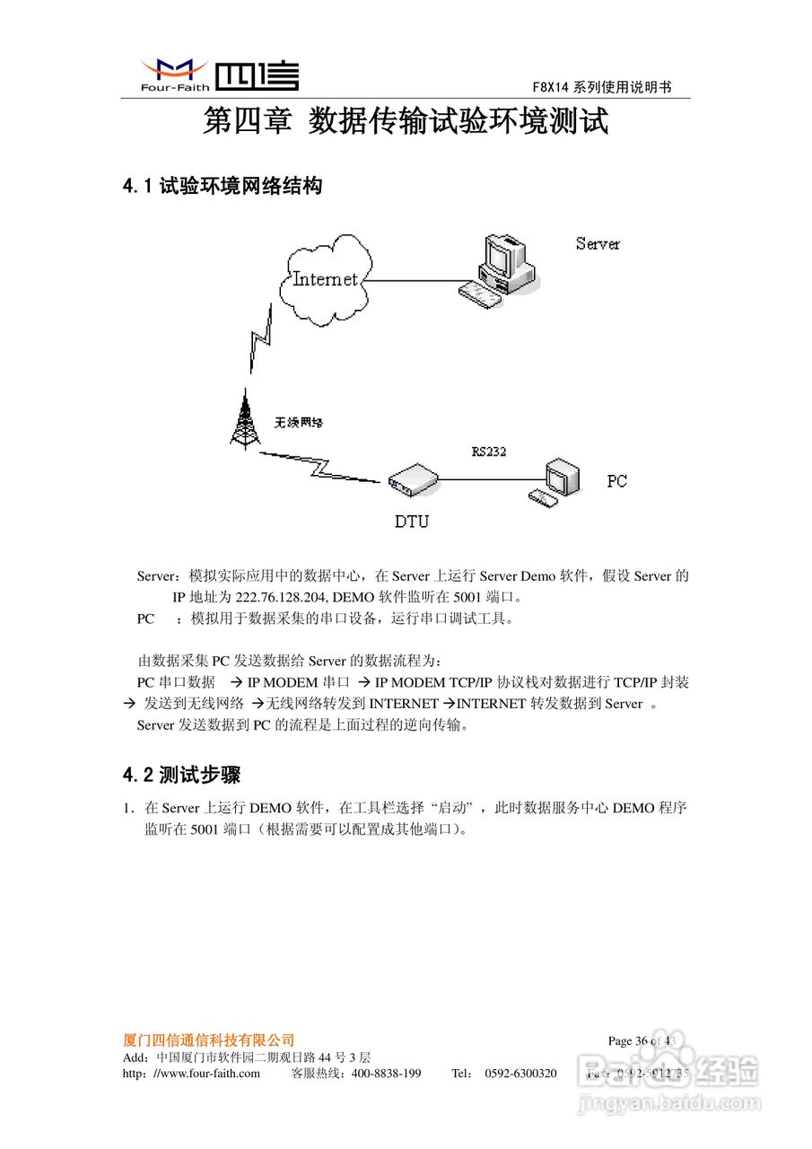 四信F8614 IP MODEM使用说明书:[4]