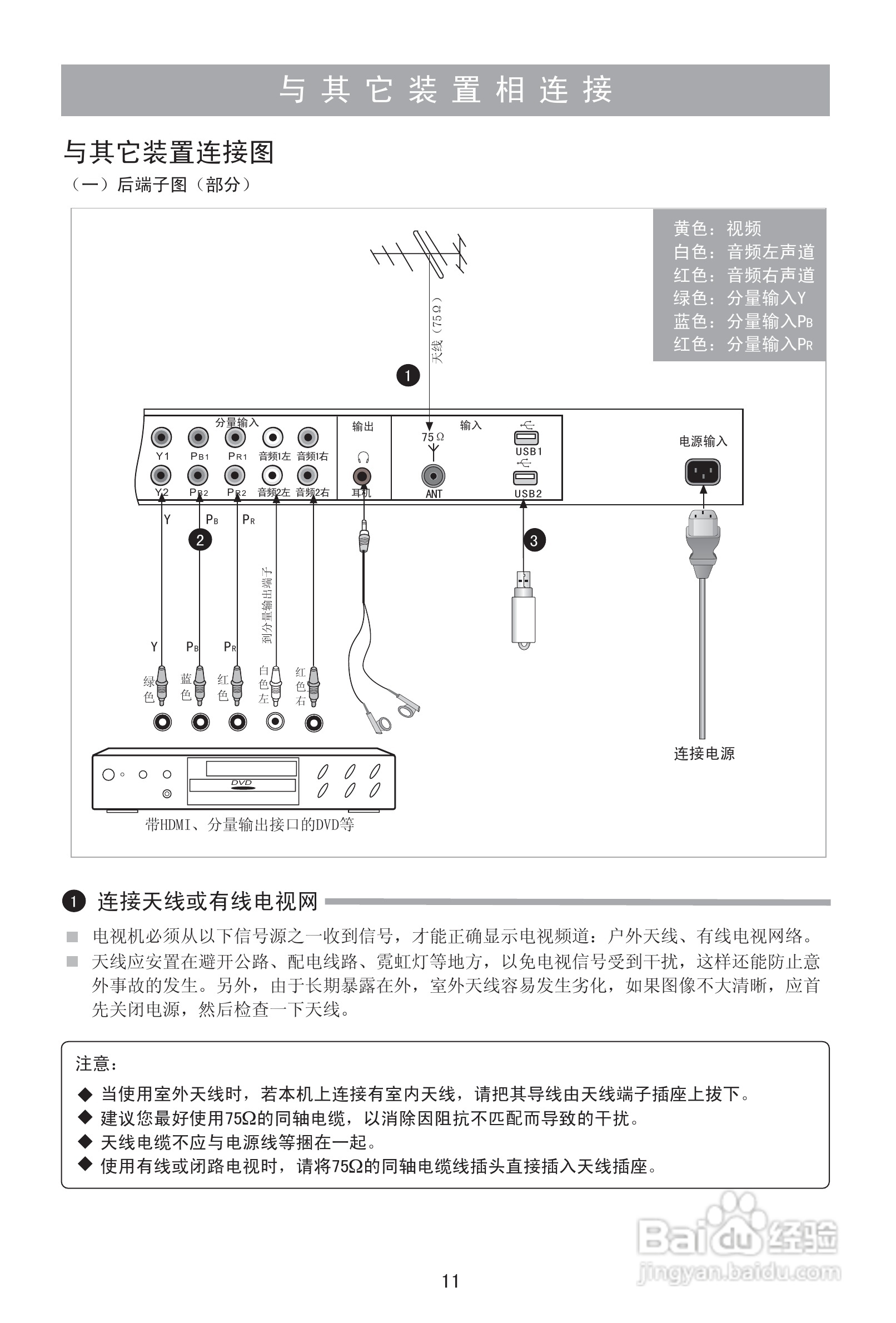 海信TPW5029D等离子彩电说明书:[2]