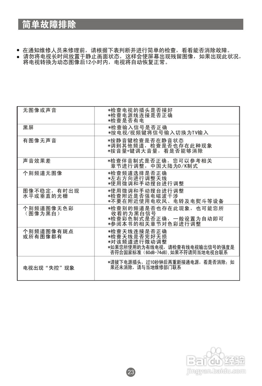 海尔L22A18-A液晶彩电使用说明书:[3]