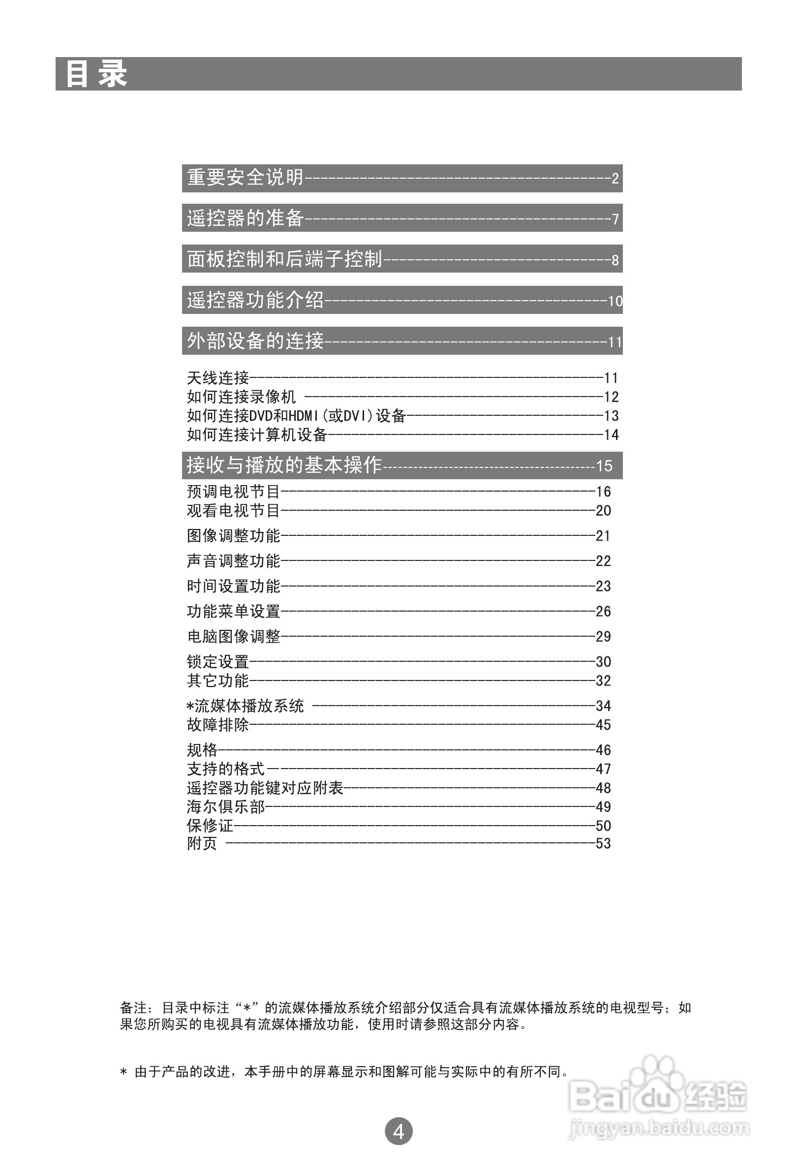 海尔PU50K1等离子彩电使用说明书:[1]