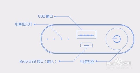 手机移动电源购买指南