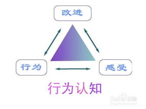 如何避免酒后失言