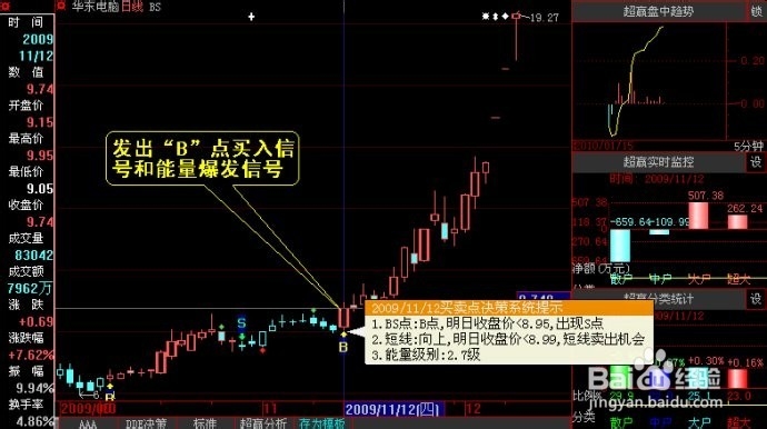 股票公式全解析：[67]大智慧公式引导问题7