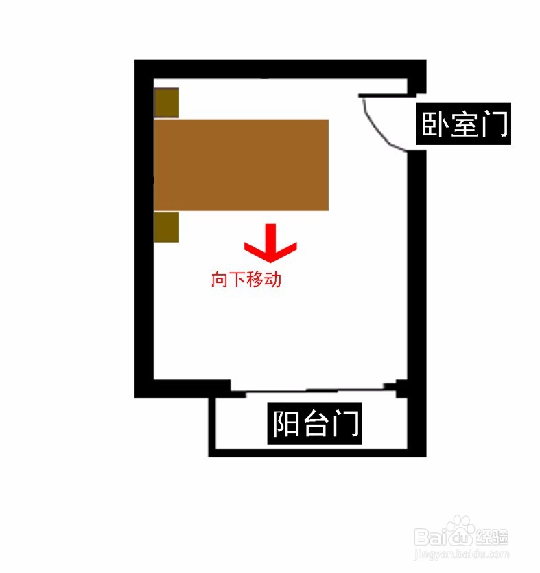卧室床冲门怎么处理