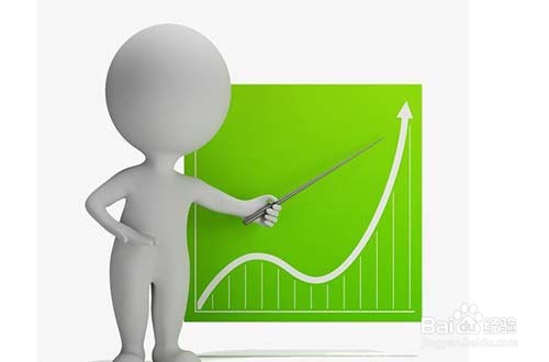 夏猫教你如何选择淘系CRM客户关系管理软件？