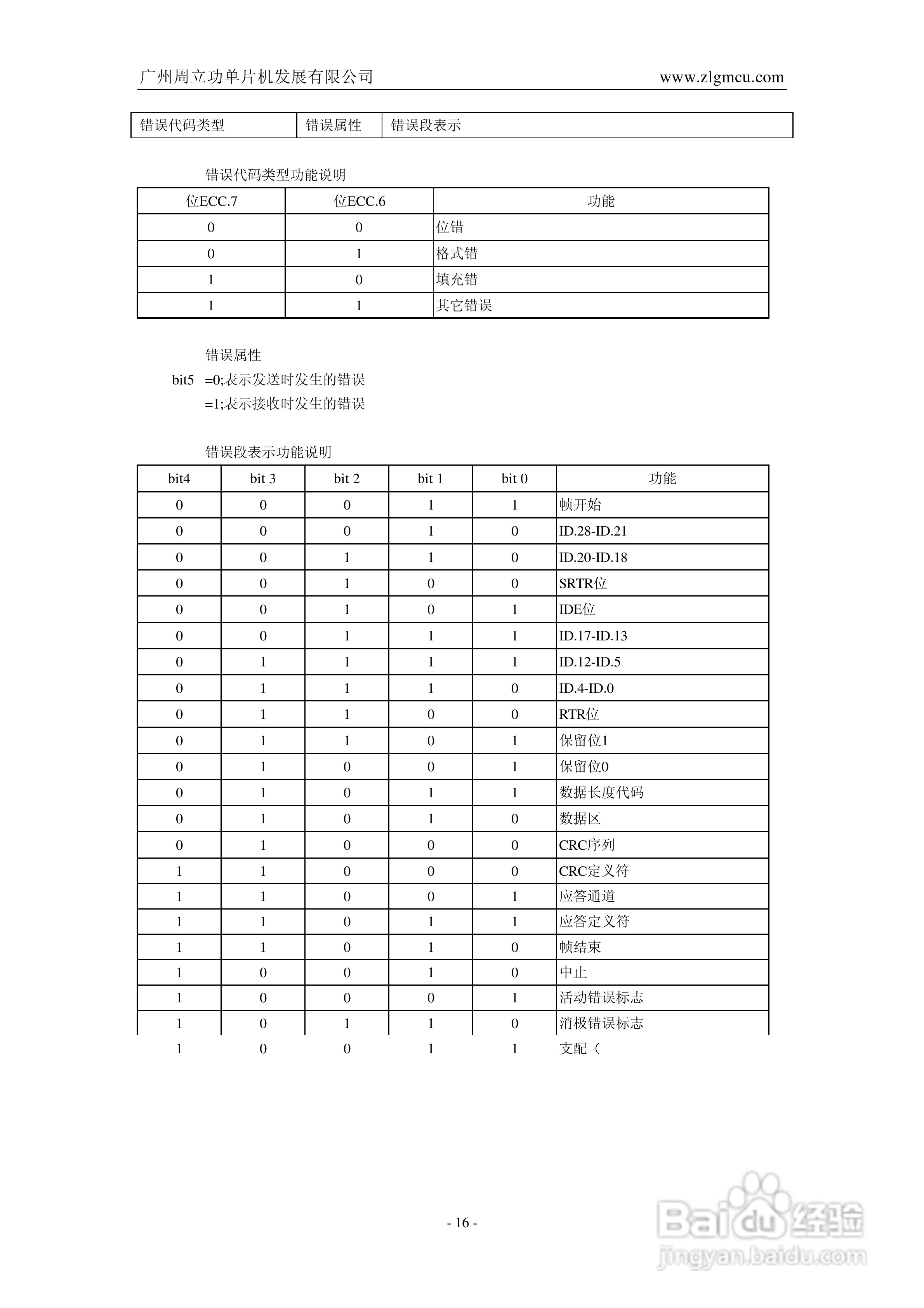 ISA-5420智能CAN接口卡用户手册V1.0:[2]