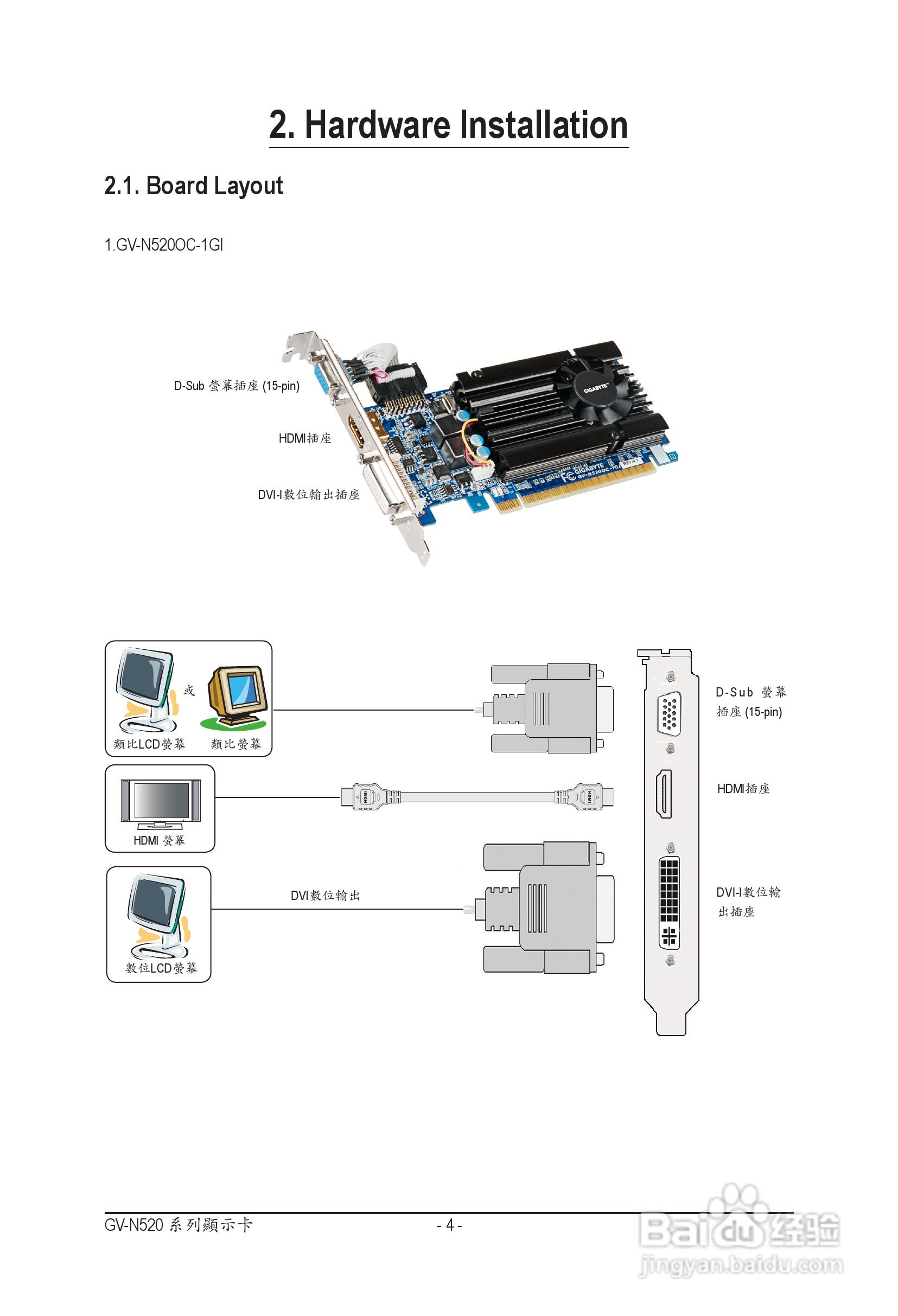 技嘉GV-N520TC-1GI显卡使用说明书:[1]
