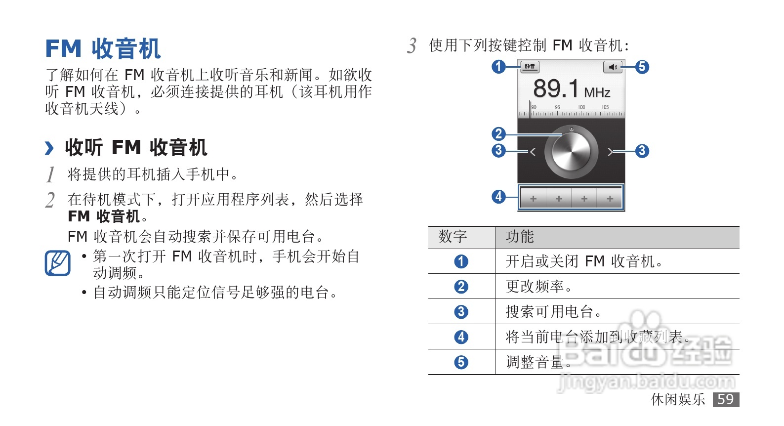 三星SCH-i569手机使用说明书:[6]