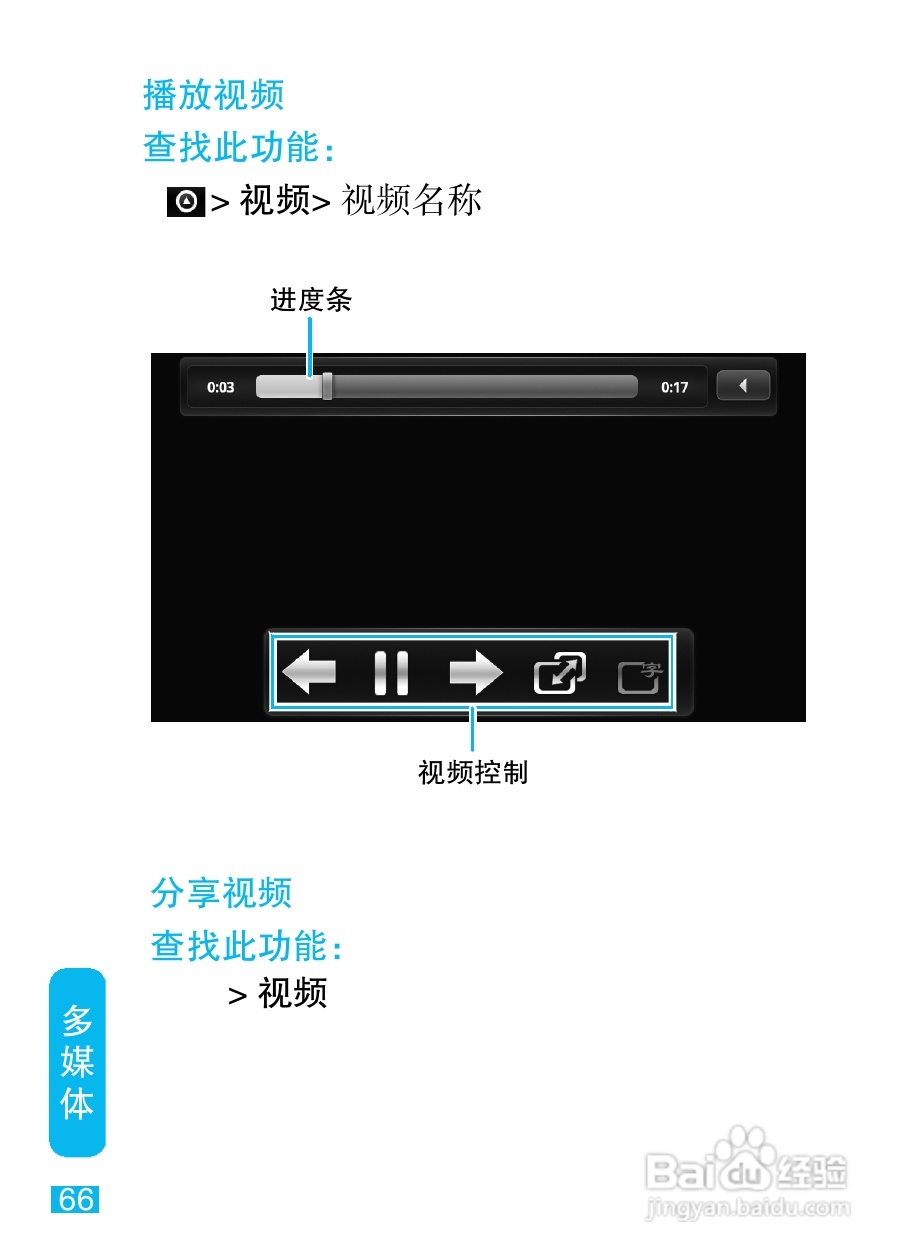 摩托罗拉MT810lx手机使用说明书:[7]