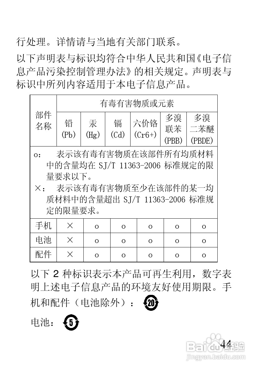 摩托罗拉EX210手机使用说明书:[5]