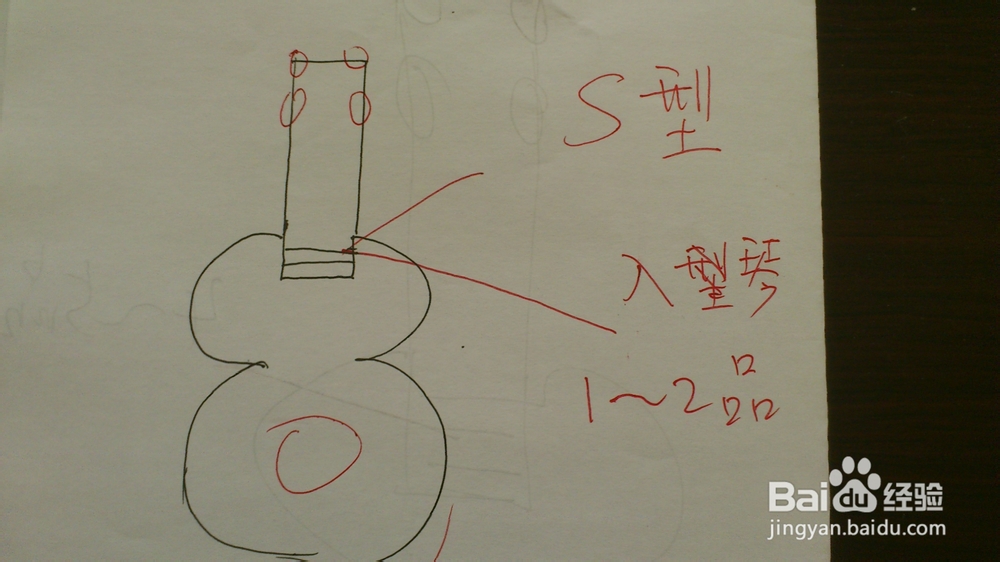 尤克里里.乌克丽丽.分类选择经验【组图】