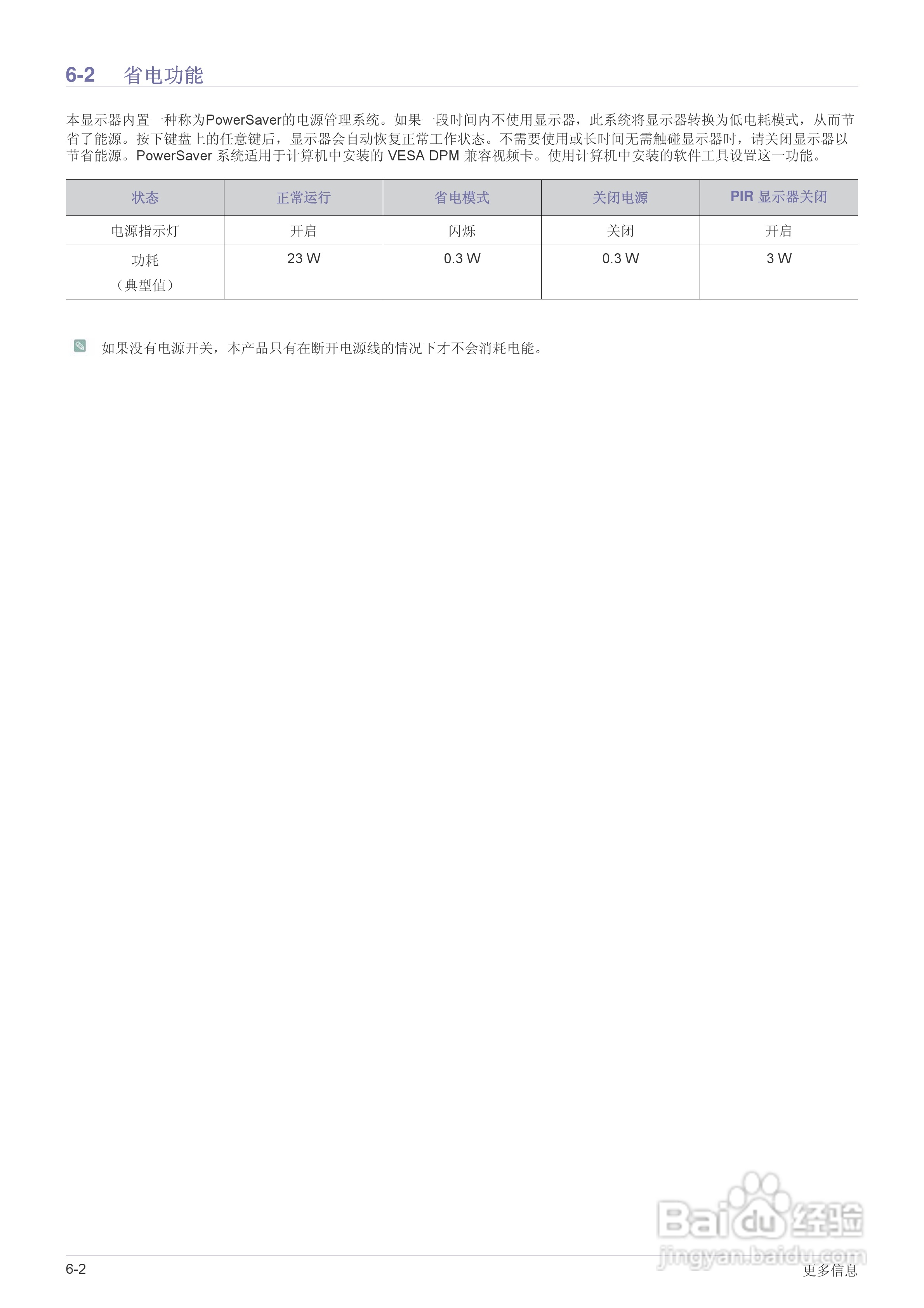 三星S23A550H液晶显示器使用说明书:[5]