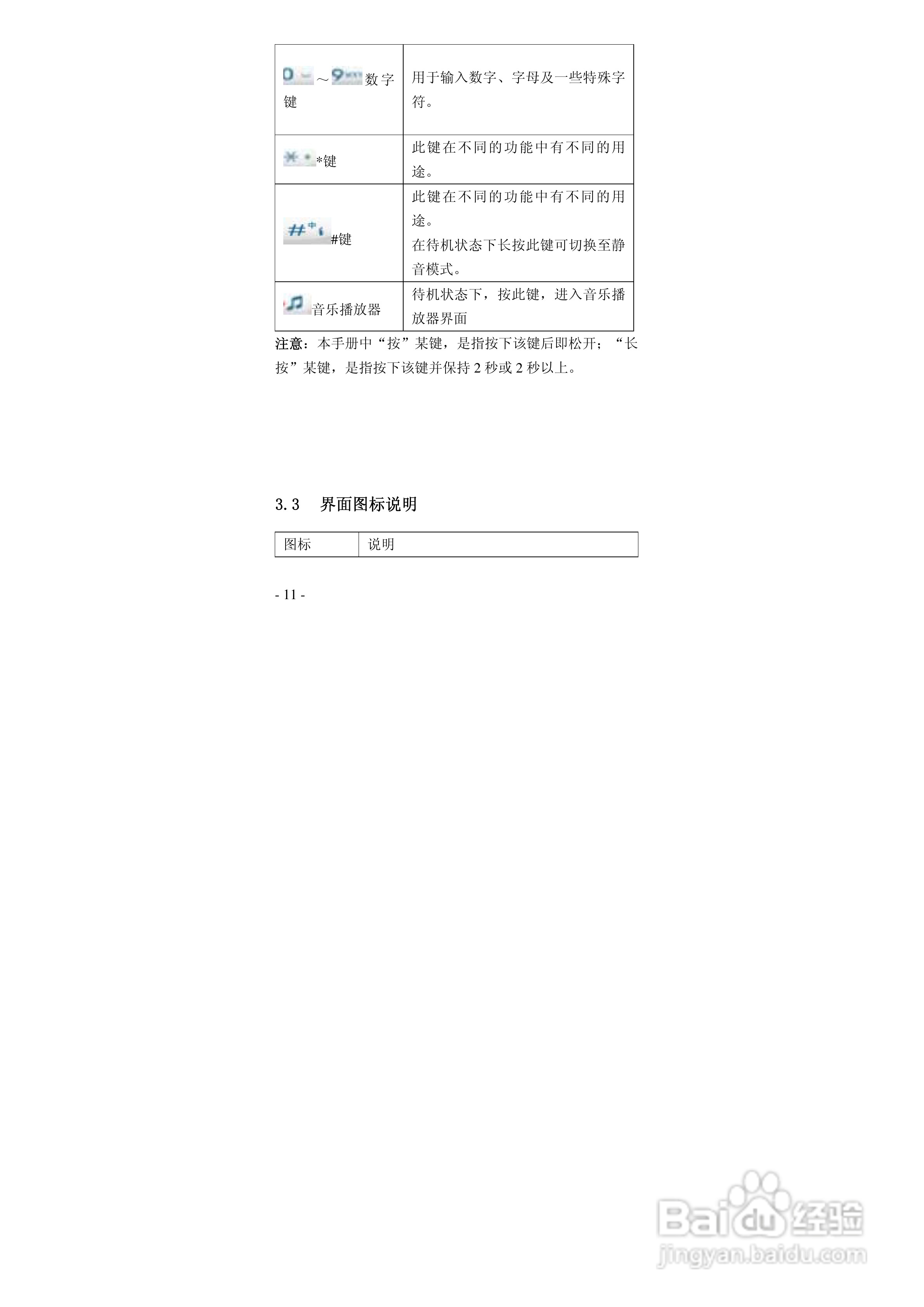 华唐VT-R103手机使用说明书:[2]