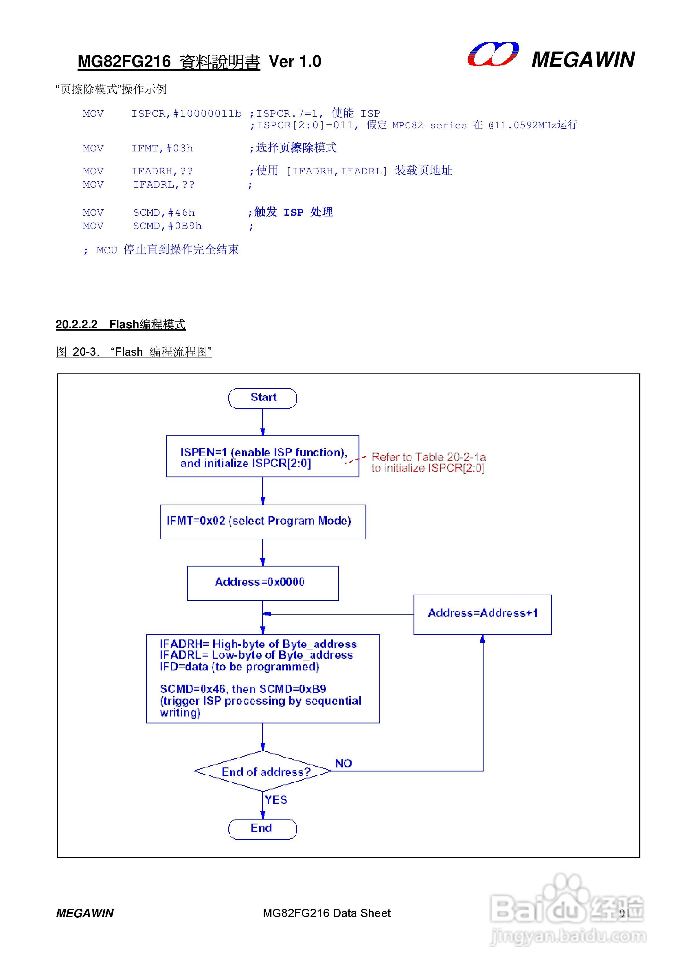 MEGAWIN MG82FG216 8 位微处理器用户手册:[10]