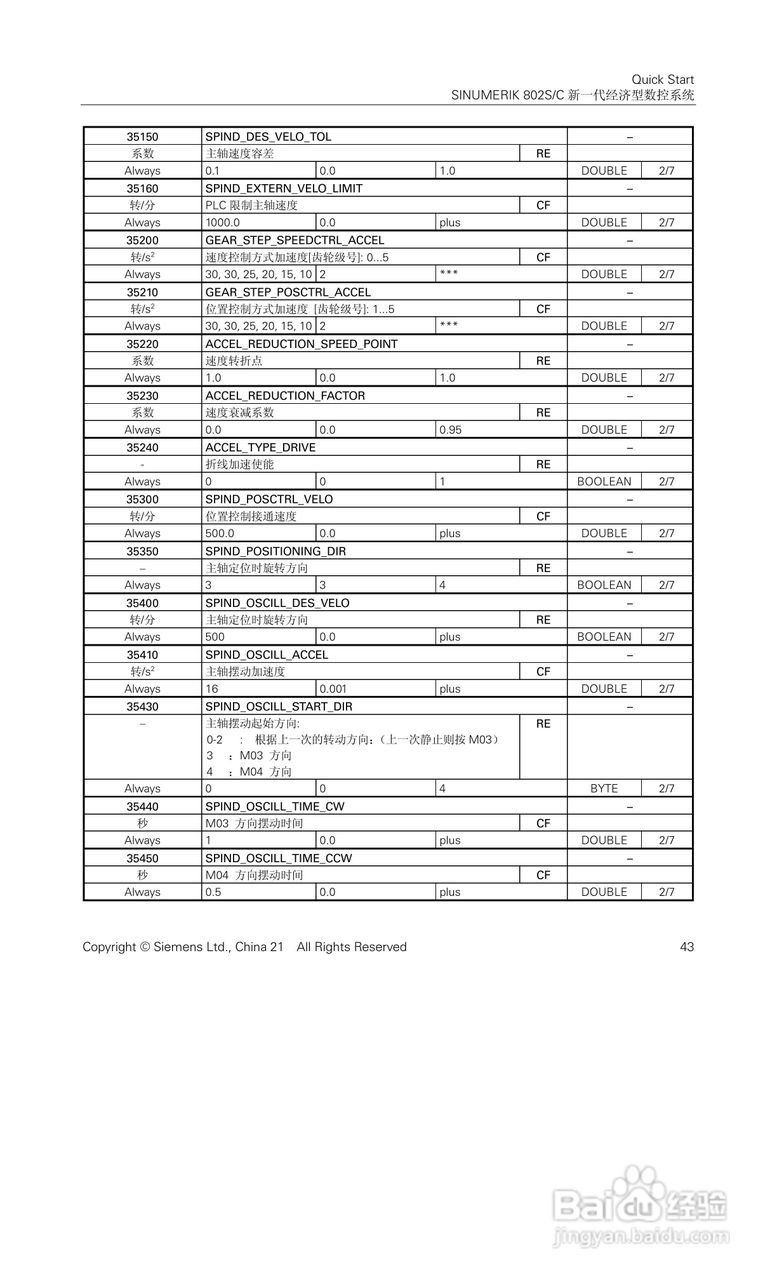 STEPDRIVE C步进电机驱动器说明手册:[5]